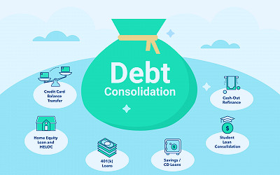 What is Debt Consolidation & How to Do It | Credello